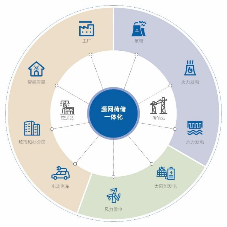 云顶集团(中国区)官方网站