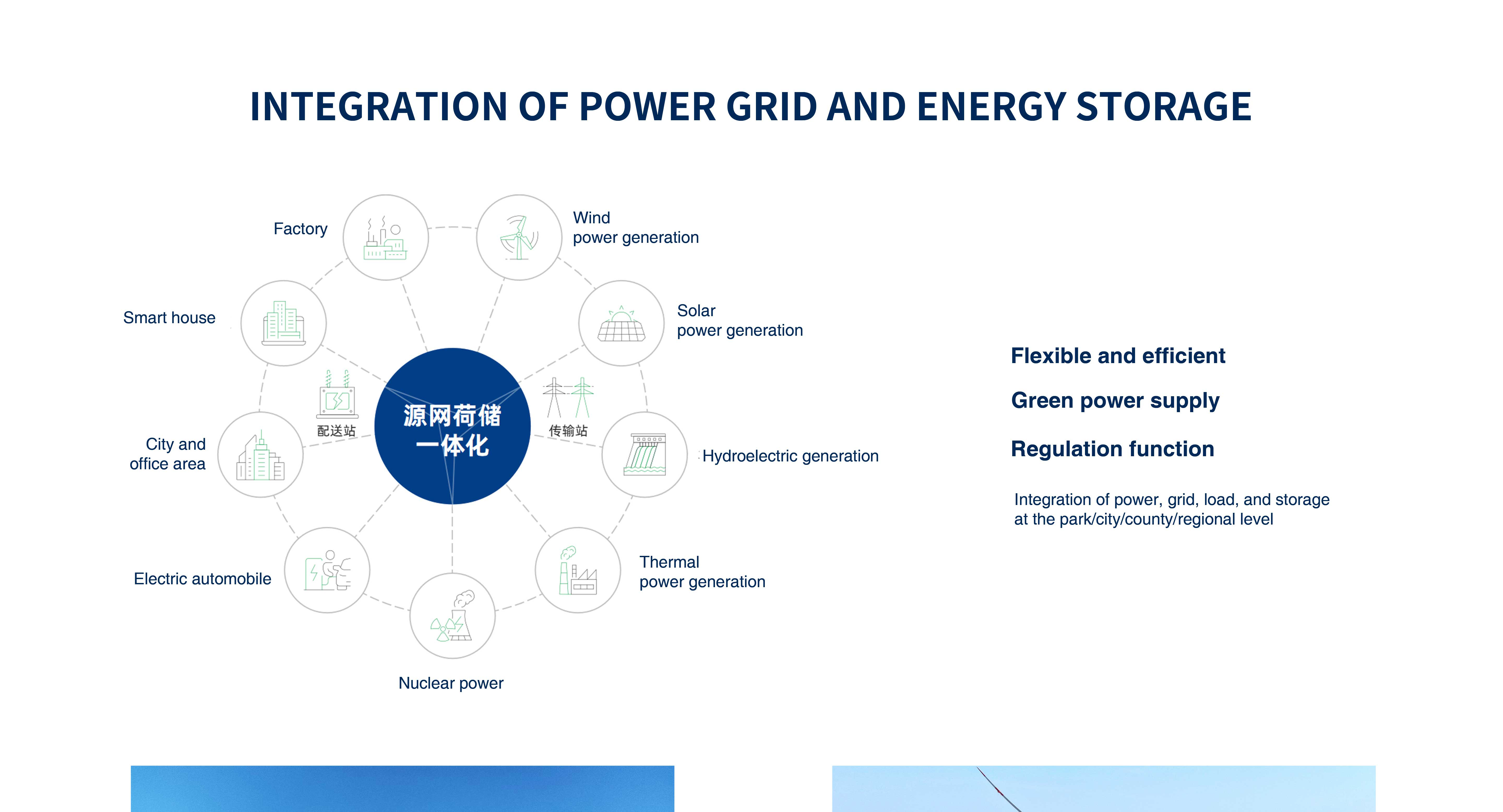 云顶集团(中国区)官方网站